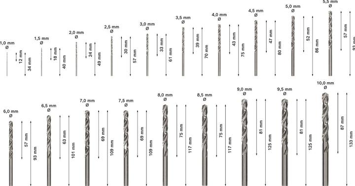 Produktbild Bosch Professional Zubehör PRO Metal HSS-G Spiralbohrer-Set, 19-tlg. (1 mm, 1.5 mm, 2 mm, 2.5 mm, 3 mm, 3.5 mm, 10 mm, 7 mm, 7.5 mm, 8 mm, 8.5 mm, 9 mm, 9.5 mm, 4 mm, 4.5 mm, 5 mm, 5.5 mm, 6 mm, 6.5 mm)