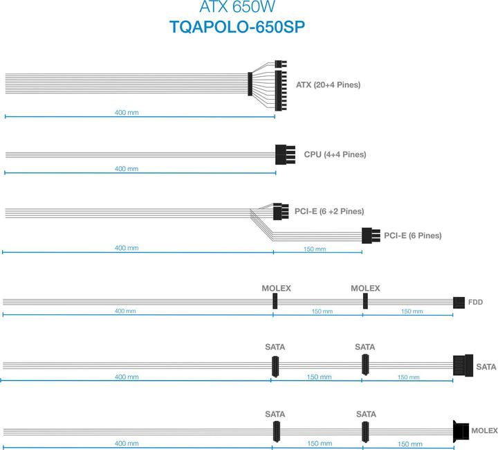 Actual product image Tooq Technology Alimentation ATX TooQ Apolo - 650W (Noir) (650 W)