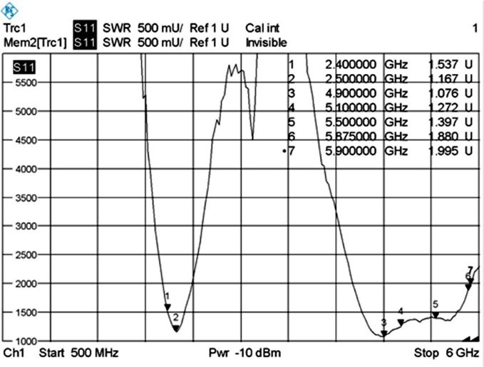 Produktbild Delock WLAN Antenne (WLAN)