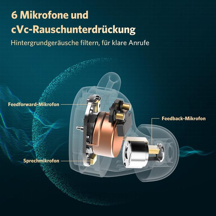 Produktbild EarFun Free Pro 3 (ANC, 6 h, Kabellos)