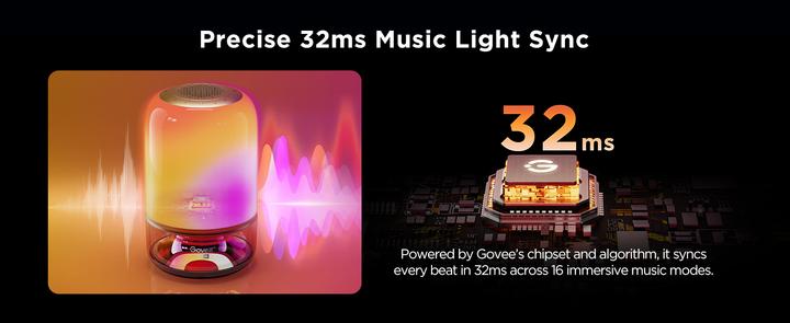 Image du produit Govee Table Lamp 2 Pro (600 lm)