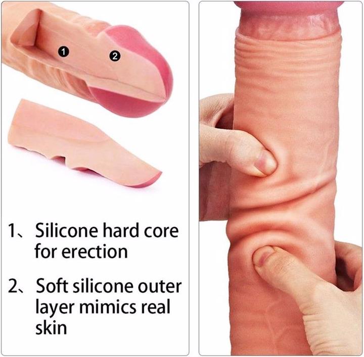 Actual product image Lovetoy Dual Layer