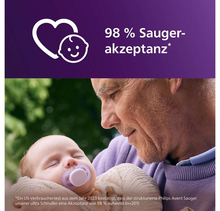 Actual product image Philips Avent Pacifier SCF075/11 ultra start (2x, 0 - 6 Months)