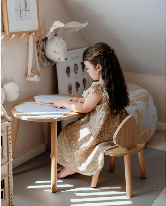 Actual product image Noui Noui Floor protection mat