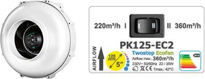 Produktbild Prima Klima Rohr-Ventilator EC 125