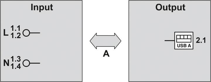 Actual product image Phoenix Contact PHOENIX Step3-PS/1AC/5DC/3/P Power supply STEP3PS1AC5DC3P (USB-A, USB)