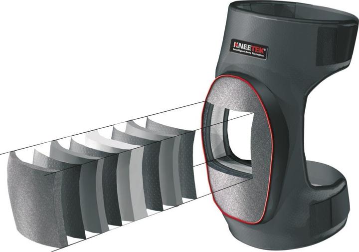 Produktbild Kneetek Knieschoner KevSafe DIN/EN14404