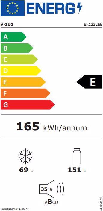 Energie-Label V-Zug Futura (252 l)