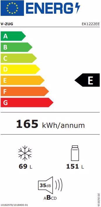 Energie-Label V-Zug Futura eco KFileco (218 l)