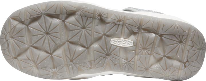 Actual product image Keen Sandals (35)