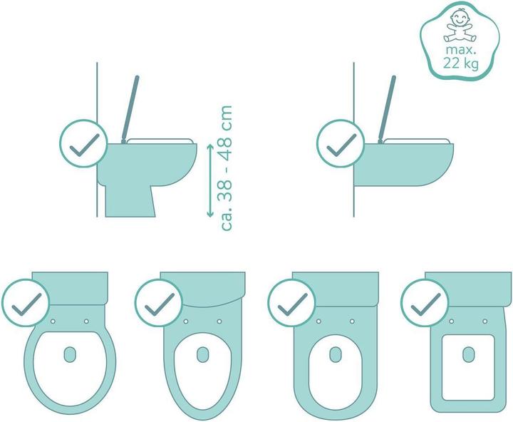 Produktbild Fillikid Toilettentrainer Toilettentrainer Ben höhenverstellbare Stufen