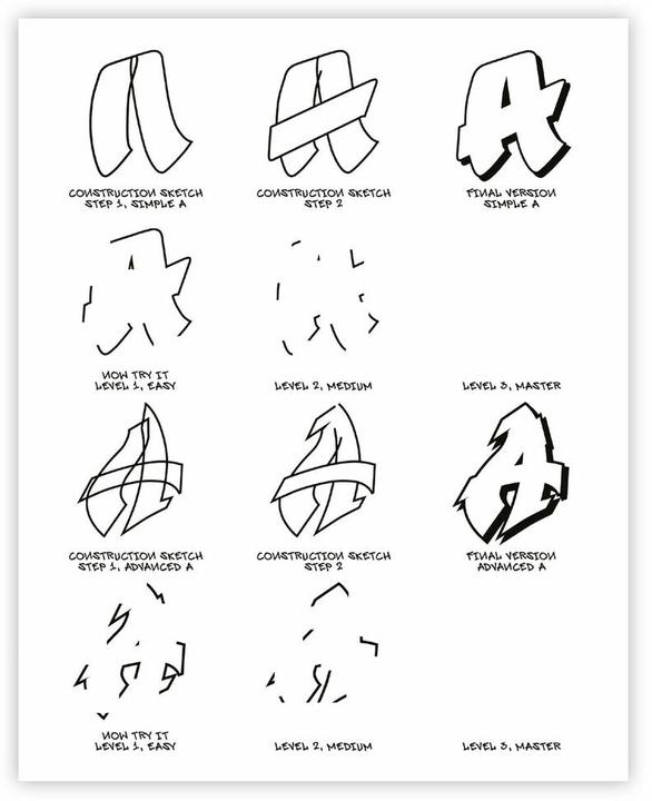 Produktbild Graffiti for Beginners (Englisch, Mega Dns)