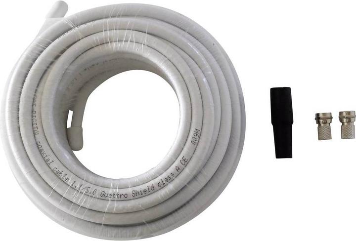 Wittenberg Antennen SATAnschlussKit (110 dB, SAT Kabel)
