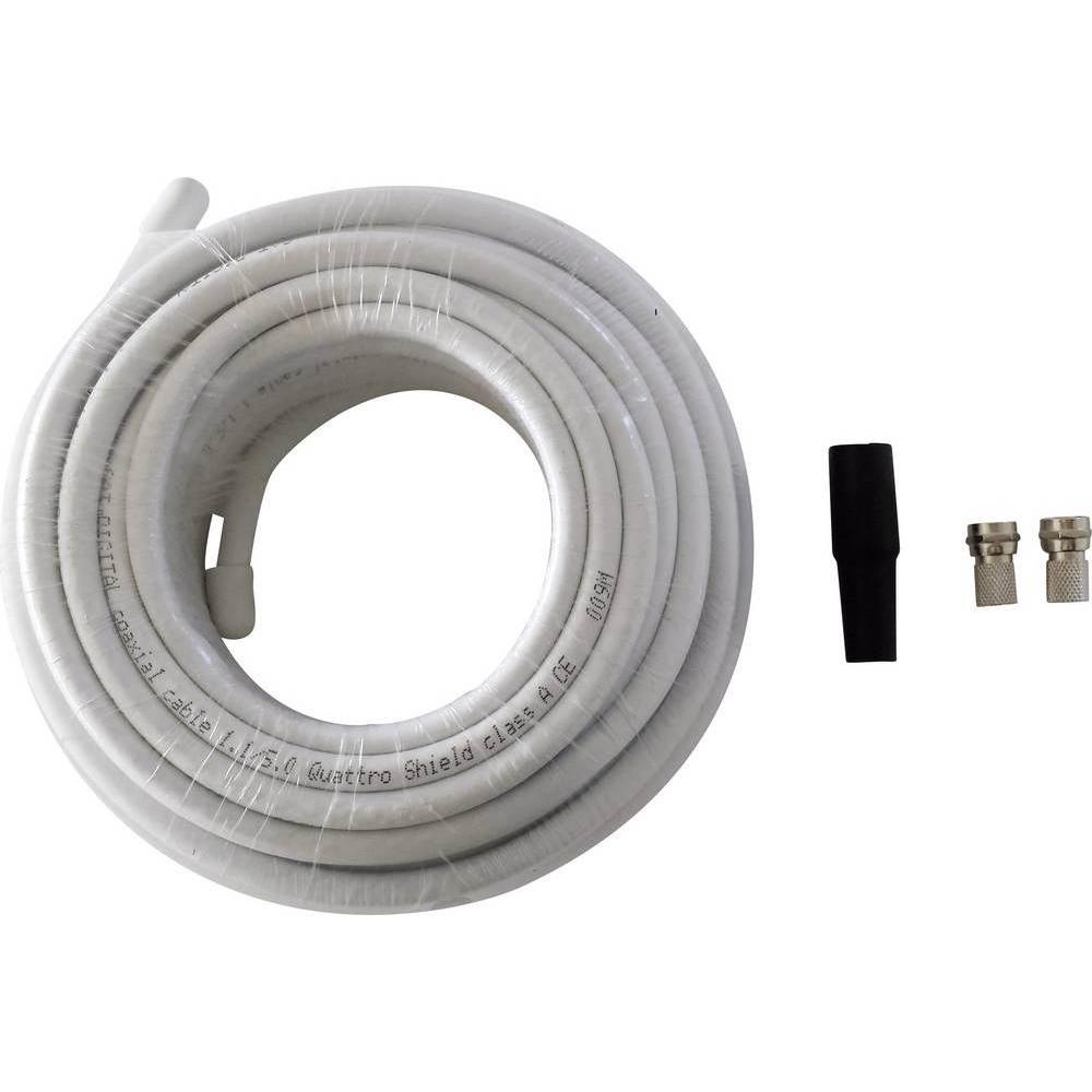 Wittenberg Antennen SATAnschlussKit (110 dB, SAT Kabel), Antennenkabel