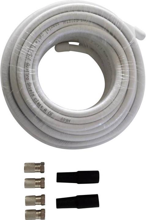 Produktbild Wittenberg Antennen SATAnschlussKit (110 dB, SAT Kabel)