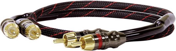 Dynavox Perfect Sound Stereo RCA Cable (1 m, Cinch)