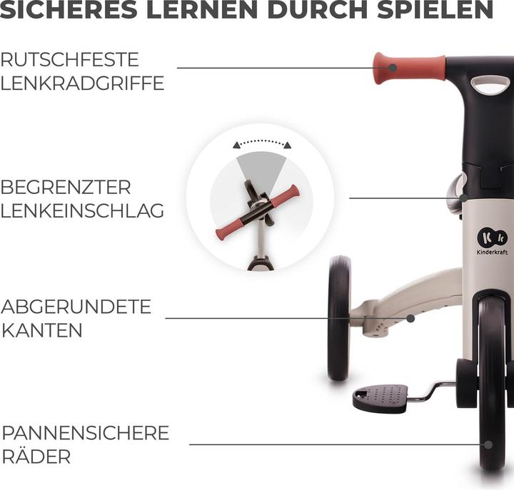 Immagine prodotto KinderKraft 4Trike