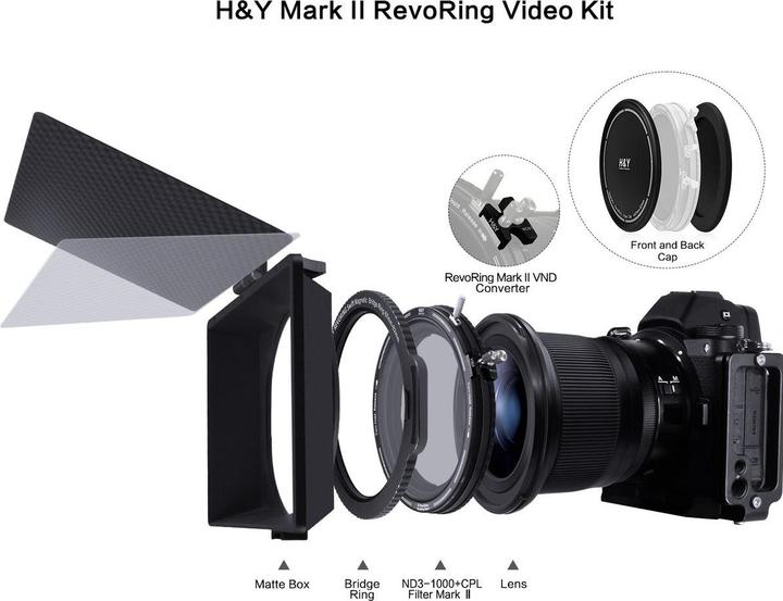 Produktbild H&Y REVORING Mark II Video Kit 67-82mm (RNC82-II + RBR-82 + RMBOX + LC -82 + RC01) (67 mm, Black Mist Filter)