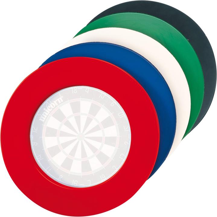 Immagine prodotto Unicorn Surround professionale