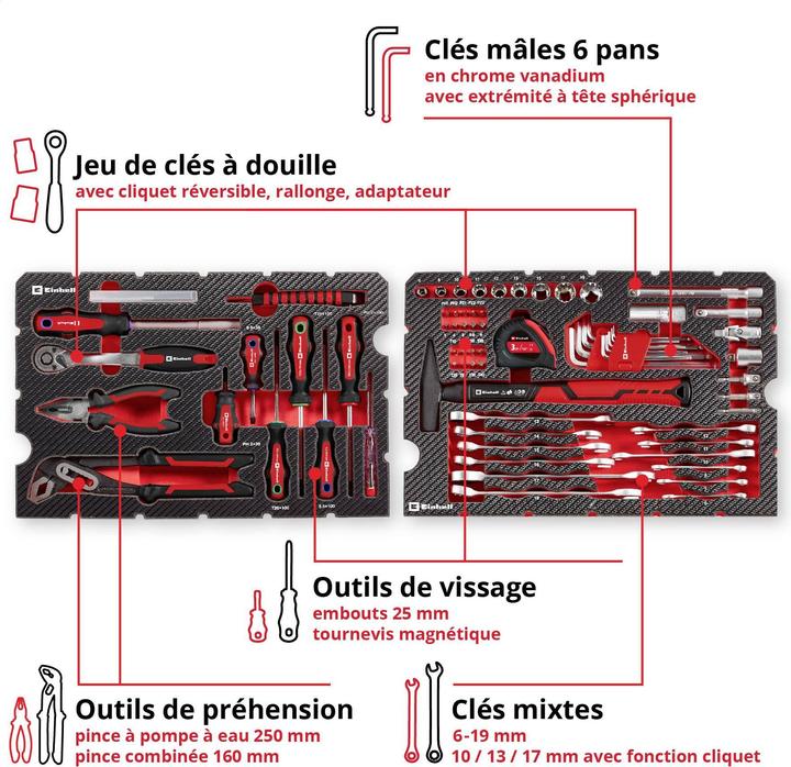 Actual product image Einhell E-Case 370570 (80 pieces)