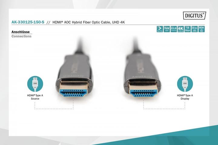 Actual product image Digitus HDMI (Typ A) — HDMI (Typ A) (15 m, HDMI, 2.0b)