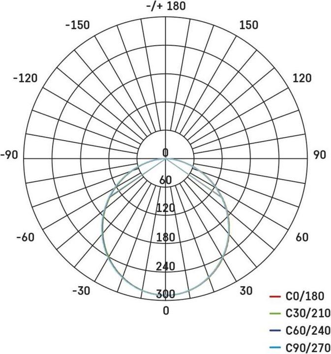 Produktbild Emos LED-Deckenspot GERI 6,5W 780LM IP20 CCT schwarz (700 lm)