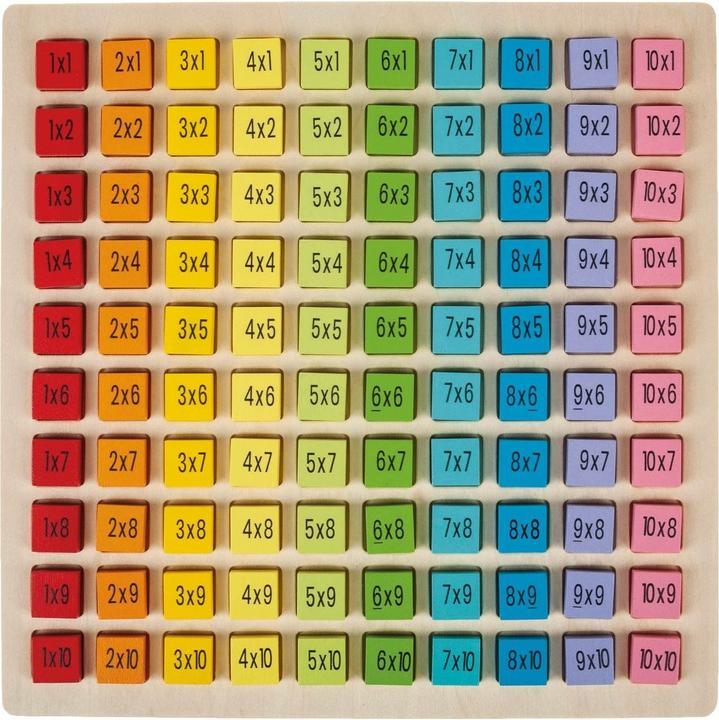 Actual product image NoName Table de multiplication (French)