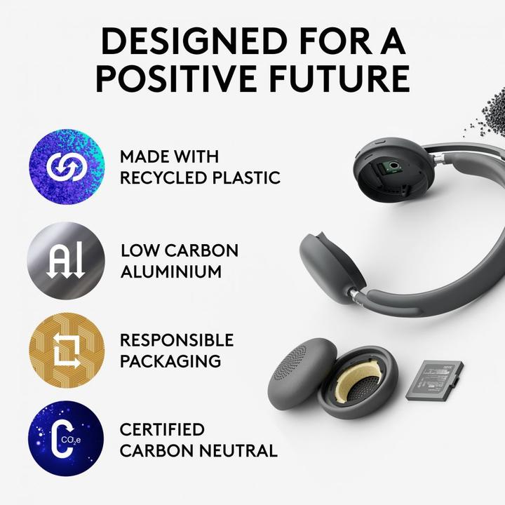 Produktbild Logitech Zone Wireless 2 (Kabelgebunden, Kabellos, USB-C)