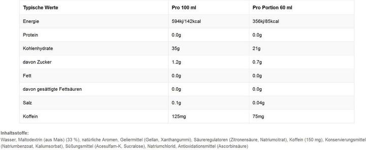 Nährwerte und Zutaten SIS GO Plus Caffeine Gel (Cola, 30 Stk., 1800 g)
