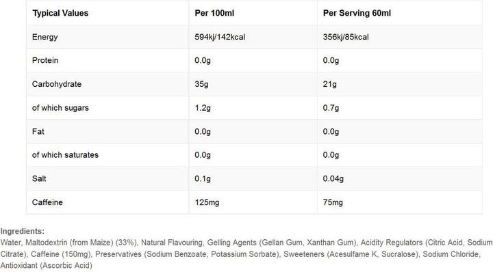 Nährwerte und Zutaten SIS GO Plus Caffeine Gel (Cola, 30 Stk., 1800 g)