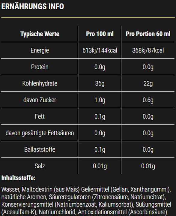 Nährwerte und Zutaten SIS GO Isotonic Energy Gel (Fruit Mix, 30 Stk., 2150 g)