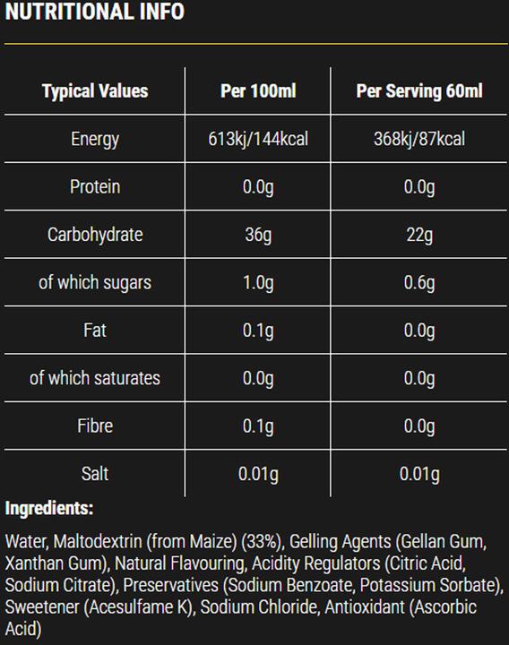 Nährwerte und Zutaten SIS GO Isotonic Energy Gel (Fruit Mix, 30 Stk., 2150 g)
