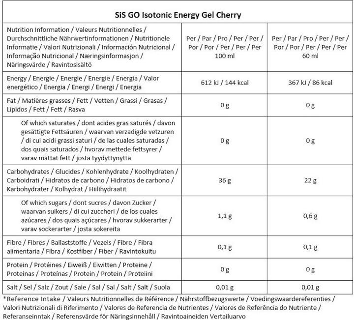 Valeurs nutritives et ingrédients SIS GO Isotonic Energy Gel (Cerise, 30 pcs, 420 g)