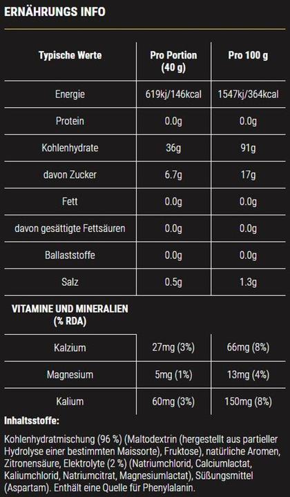 Valeurs nutritives et ingrédients SIS GO Electrolyte Drink (1 pièce(s), Poudre, 1600 g)