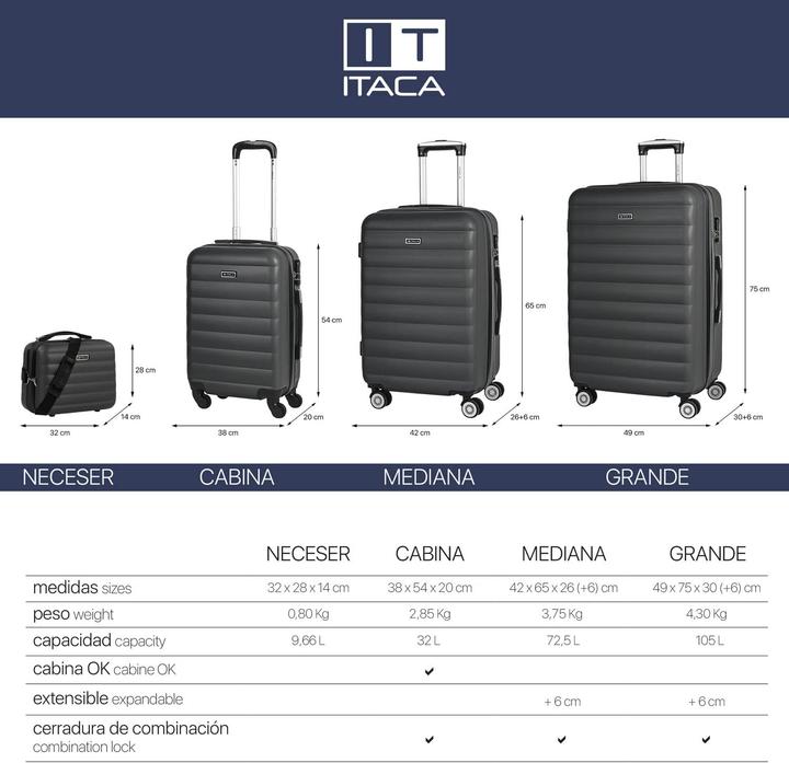 Produktbild Itaca Reisekoffer Set (105 l)