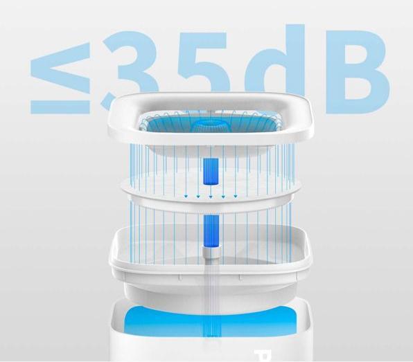 Actual product image Petkit Eversweet Solo SE (1.80 l)