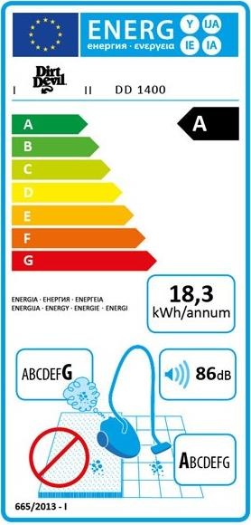 Energie-Label Dirt Devil Dusty 360