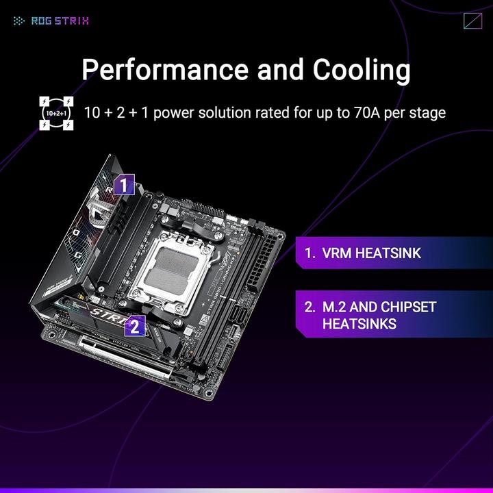 Produktbild ASUS ROG STRIX B850-I GAMING WIFI (AM5, AMD B850, Mini-ITX)