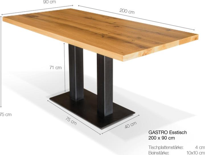 Immagine prodotto Möbel-Eins Gastro (200 x 90 x 75 cm)