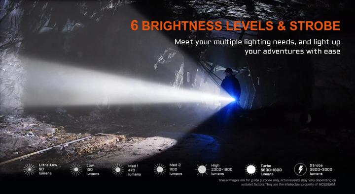 Actual product image AceBeam P20 Professional long distance lamp (26.75 cm, 5600 lm)