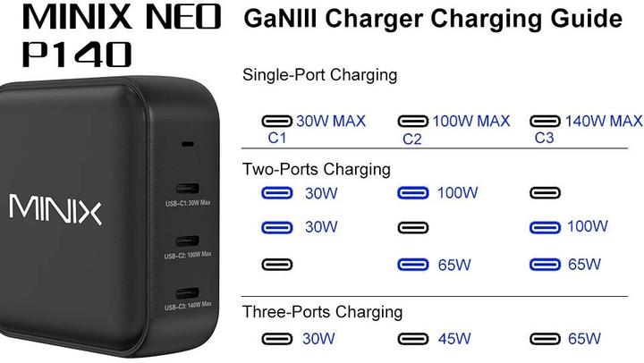 Produktbild Minix NEO P140 (140 W)
