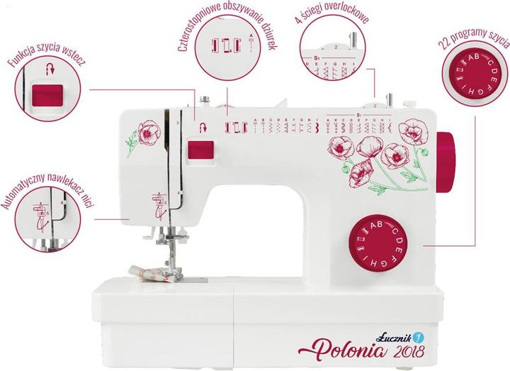 Actual product image Łucznik Polonia 2018