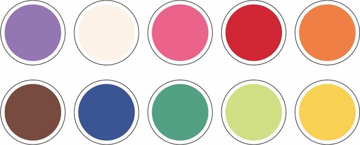 Produktbild Ursus Transpapier Hefte 24,5x34,5 (42 g/m², 1x)