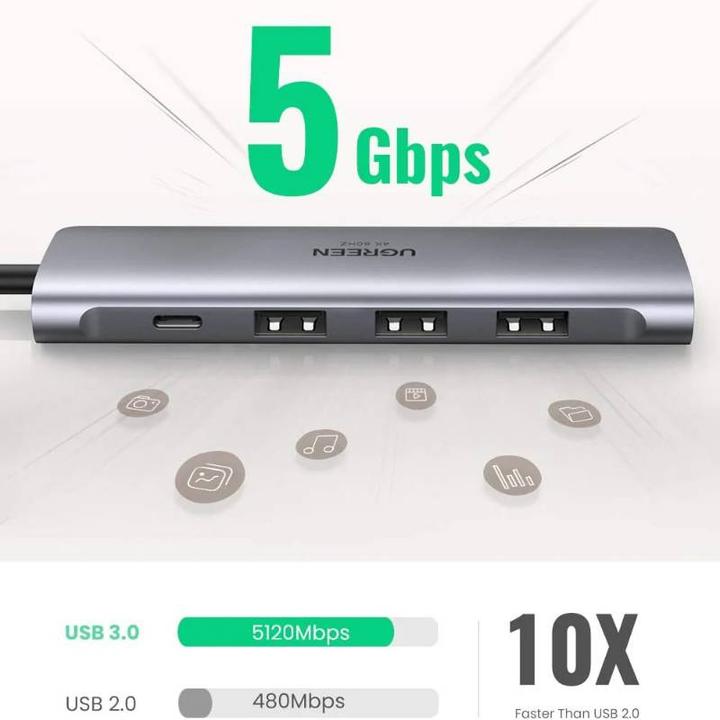 Actual product image Ugreen Adapter 5in1 Hub (USB-C, 5 ports)