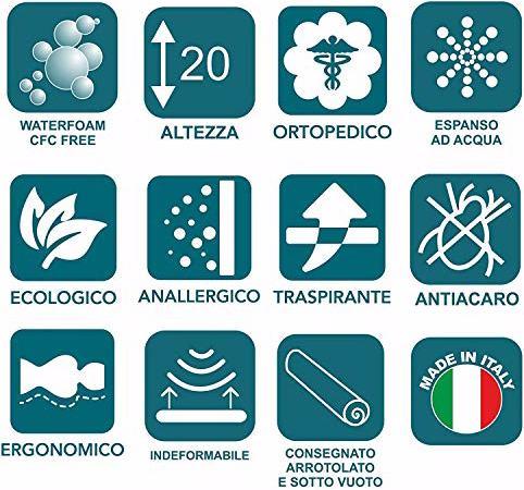 Produktbild Evergreenweb Orthopädische Waterfoam Matratze