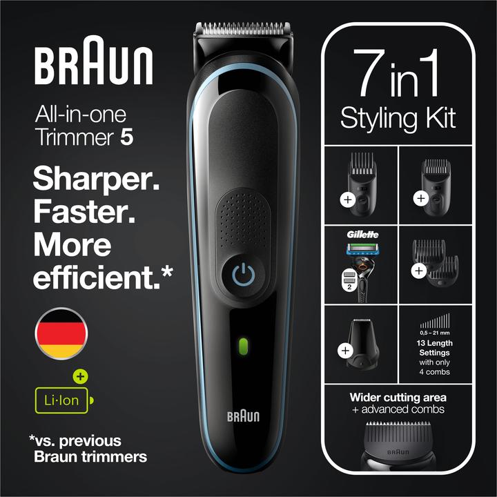 Actual product image Braun Multi-Grooming Kit 5 MGK5345, 7-in-1 Beard Trimmer for Men, 5 Attachments