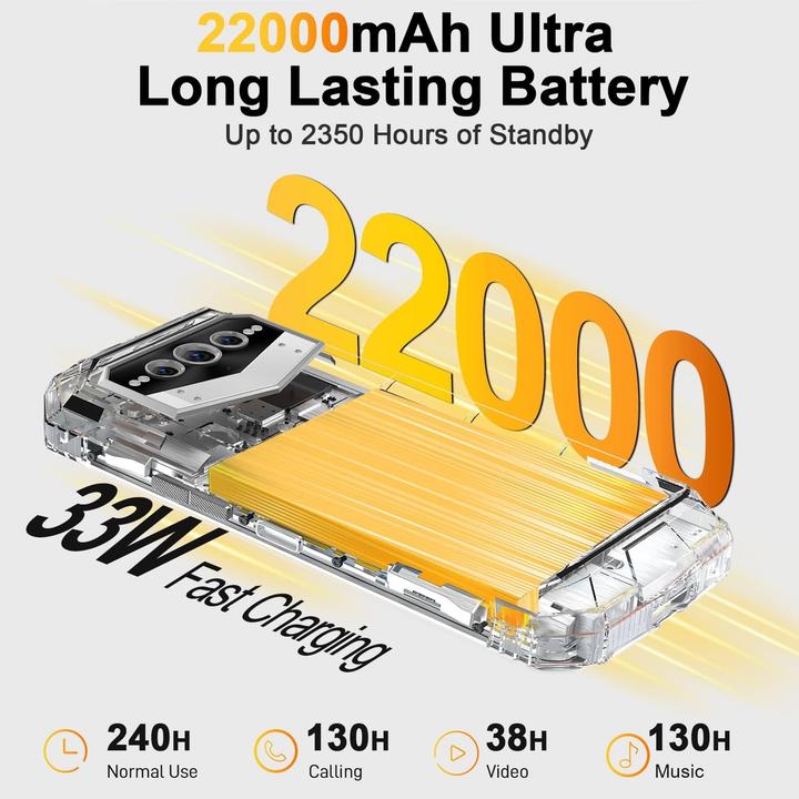 Produktbild Doogee Outdoor-Smartphone mit 5G, 22.000 mAh Akku, 108 MP Kamera, 6,6 Zoll Display (256 GB, Silber, 6.60", Dual SIM, 5G)