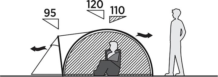 Productafbeelding Easy Camp Kuppelzelt Setesdal 3 (olivgr?n, mit Tunnel-Vorbau, Modell 2025) (3.70 kg, 3 personen)