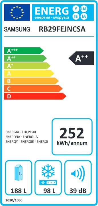 Etichetta energetica Samsung Rb29fejncsa/Ws (286 l)