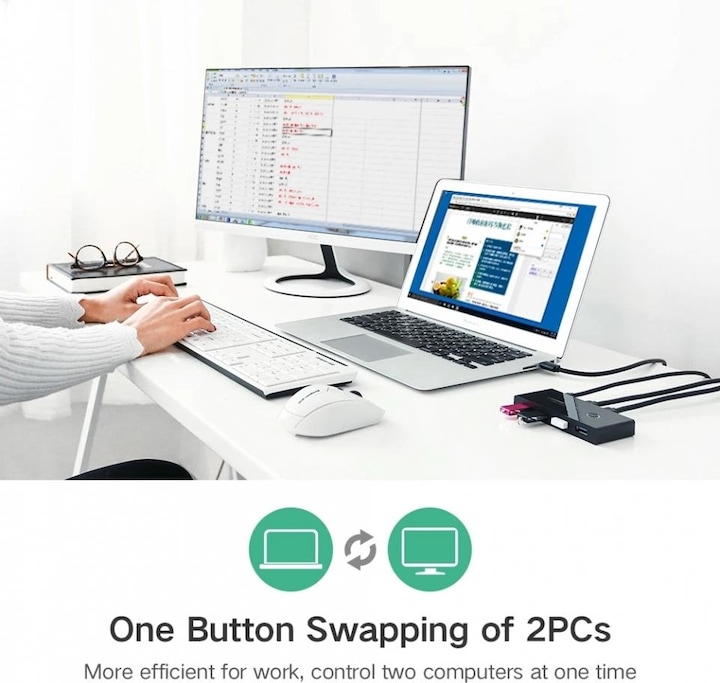 Immagine prodotto Ugreen 2 In 4 Out Sharing Switch Box